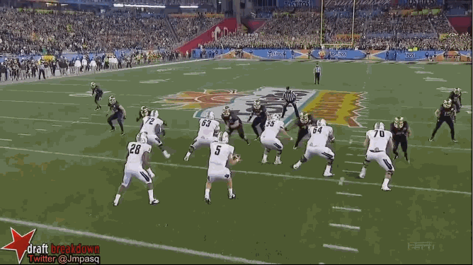 Bortles - Throwing Motion